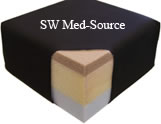 Softcare 3 Layer Pad